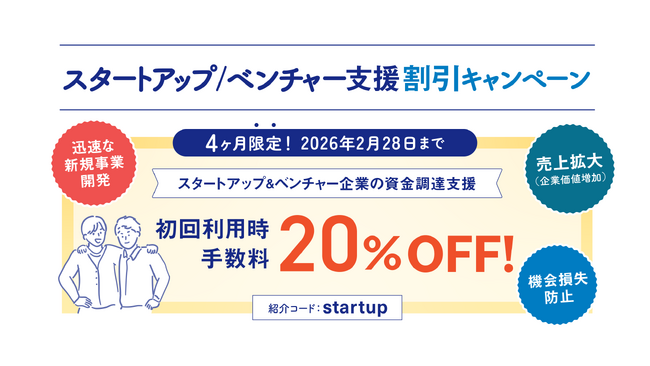 即日振込のＡＩファクタリングサービスＰＡＹＴＯＤＡＹ：スタートアップ／ベンチャー企業向けの割引キャンペーン実施！運転資金確保を支援します！