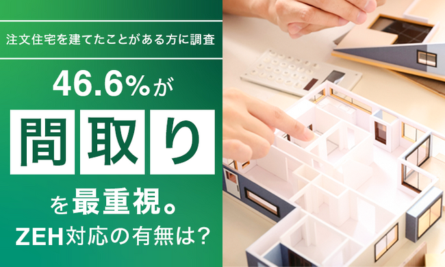【注文住宅を建てたことがある方に調査】46.6％が「間取り」を最重視。ZEH対応の有無は？