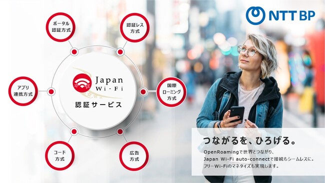 多様なニーズに応える新たなWi-Fi認証サービス「Japan Wi-Fi認証サービス」を提供開始