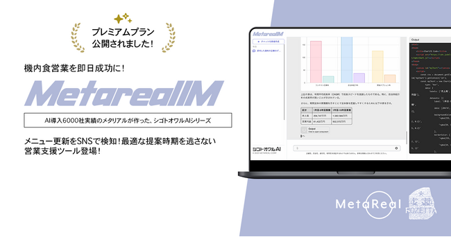 航空会社の機内食メニュー変更需要予測AIエージェント「Metareal インフライトミール(Metareal IM)」プレミアムプラン11/10提供開始
