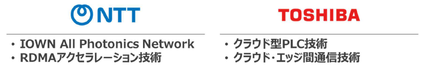 製造業界初、IOWN APNとクラウド型PLCにより約300km離れた生産設備の高速制御を実現～制御周期20msの設備制御とローカルと同水準のAI外観検査時間を達成～