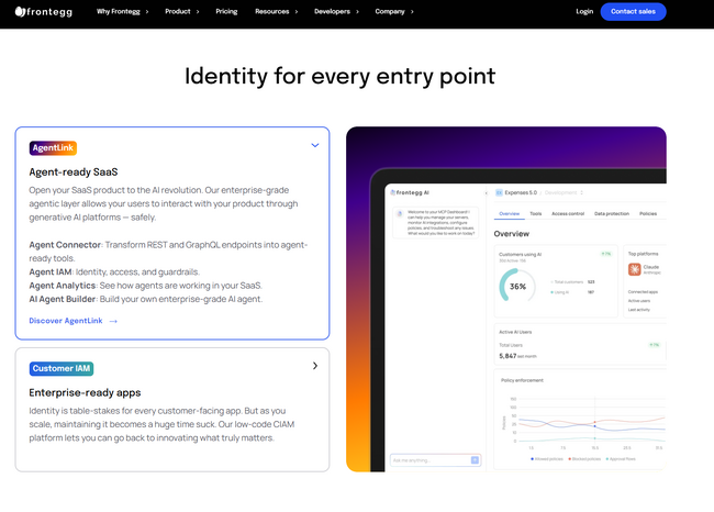ユーザ向けアプリを提供する企業の新たな一歩：Fronteggが「Agent Link」機能を発表 :Frontegg Partner INNOOVからの紹介