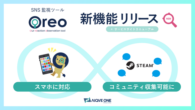 SNS監視ツール「Oreo」スマホ対応でエゴサを効率化