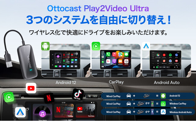 内蔵OSで音楽・動画を快適に再生できる「Play2Video Ultra」日本正規モデル販売開始