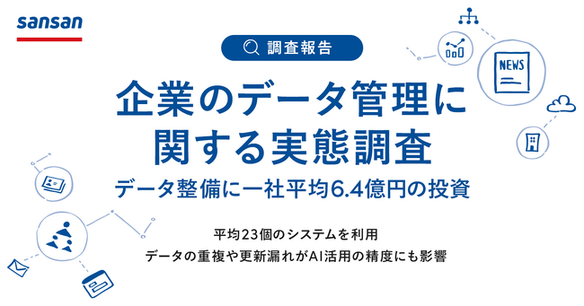 Sansan、「企業のデータ管理に関する実態調査」を発表。一社平均6.4億円をシステム統合やデータ整備に投資