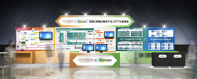 映像伝送から視聴までOTT配信のワークフローを体験可能、Ｊストリーム×イノコス「Inter BEE 2025」で共同展示
