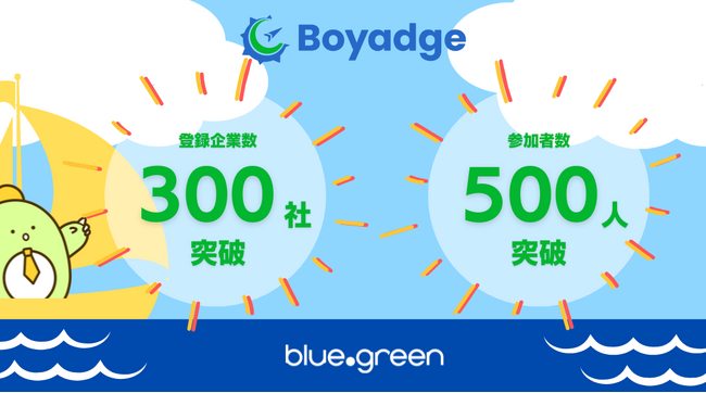 サステナビリティ担当者向けコミュニティ「Boyadge」、参加企業300社を突破