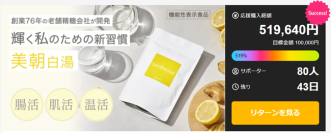 創業76年の砂糖メーカー フジ日本株式会社機能性表示食品「SAYUNOMI」が公開初日で目標達成！ーMakuake総合ランキング20位・グルメ部門2位を獲得ー