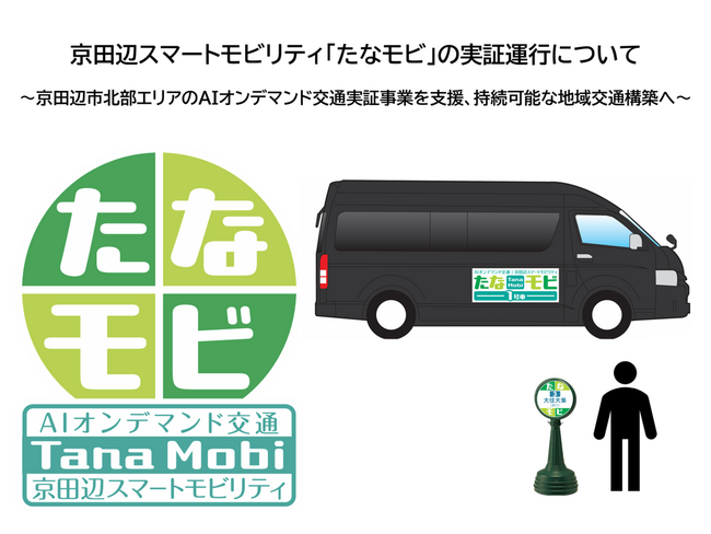 京田辺スマートモビリティ「たなモビ」の実証運行について