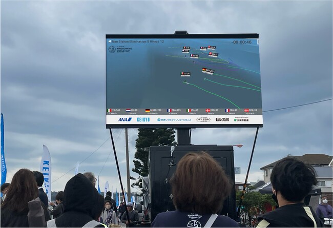 IT起業家×アスリートの二刀流！ウインドサーフィン観戦システムの開発者が自らワールドカップへ挑戦 ― 横須賀から世界の海へ ―