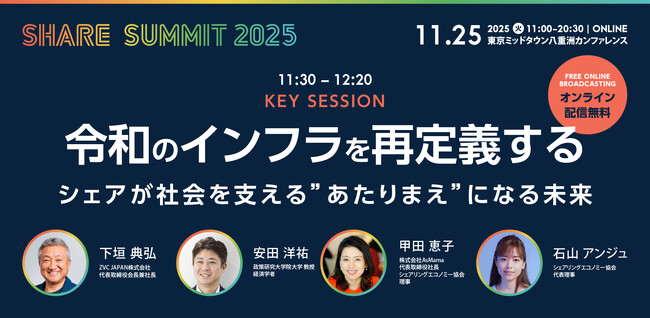 開催まであと２週間！シェアサミット2025 注目の「キーセッション」を紹介。