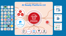 AI Ready Platform 2.0 ― AIネイティブ時代のデータ基盤構築支援 AI Ready Platform 2.0 ― AIネイティブ時代のデータ基盤構築支援