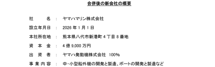 ヤマハ熊本プロダクツとヤマハ天草製造の合併について