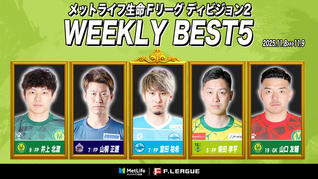 室田祐希（北海道）が週間MVPに！第14節｜2025年11月8日～11月9日 週間ベスト5【メットライフ生命Ｆリーグ2025-26 ディビジョン2】