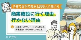 商業施設に関するアンケート調査 商業施設に関するアンケート調査