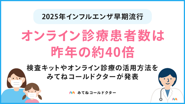 2025年はインフルエンザが例年より早く流行。オンライン診療の患者数は約40倍に。予防・受診のポイントは？抗原検査キットやオンライン診療の活用方法をみてねコールドクターが発表