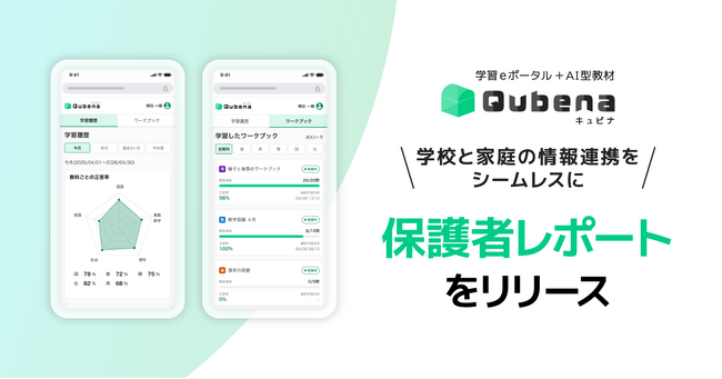 学習eポータル＋AI型教材「キュビナ」、子どもの学習状況を保護者が確認できる新サービス「保護者レポート」を今年度より順次提供開始 ～家庭とのシームレスな情報連携でデジタルならではの“見えない”を解消～