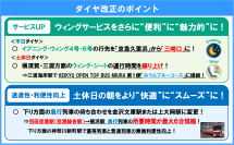 京急線ダイヤ改正のお知らせ