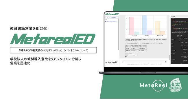 【メタリアル・グループ】学校法人の教材導入意欲分析レポートAIエージェント「Metareal エデュブックス(Metareal ED)」11/12提供開始