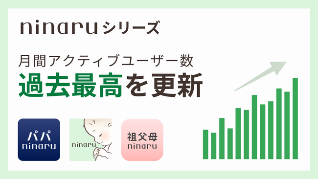 少子化時代に