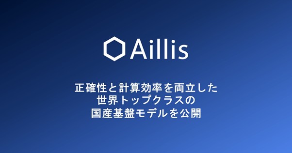 アイリス、世界大会で入賞した国産基盤モデルを公開