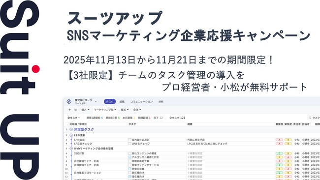 チームのタスク管理・プロジェクト管理ツール「スーツアップ」、SNSマーケティング企業応援キャンペーン