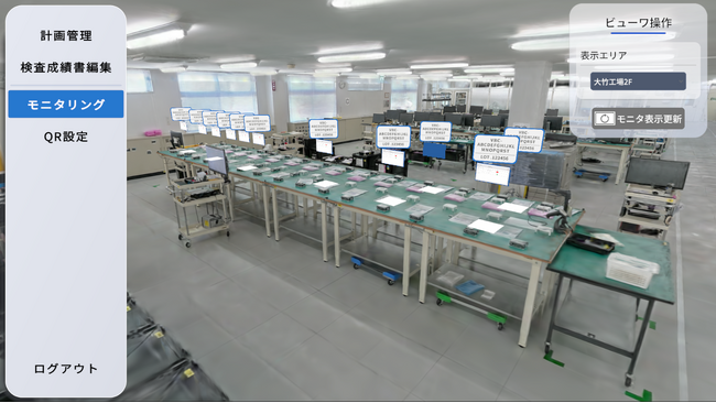 製造業の共通課題“技能伝承”に挑む、新たなデジタルツイン構想