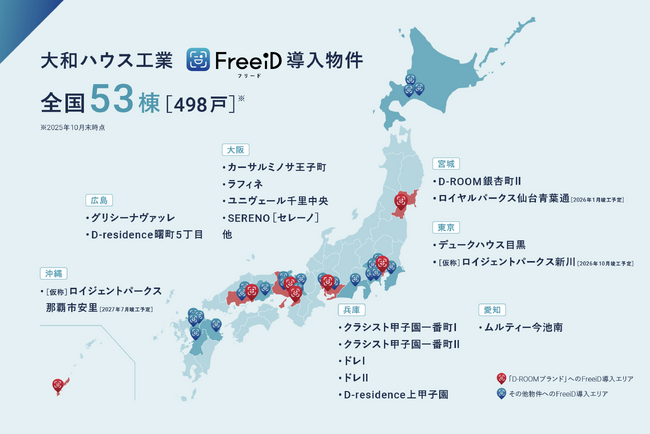 DXYZ、大和ハウス工業の中高層賃貸住宅「ロイヤルパークス」「ロイジェントパークス」に顔認証IDプラットフォーム「FreeiD」導入