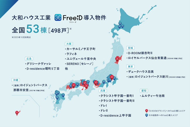 ミガログループのDXYZ、大和ハウス工業の中高層賃貸住宅「ロイヤルパークス」「ロイジェントパークス」に顔認証IDプラットフォーム「FreeiD」導入