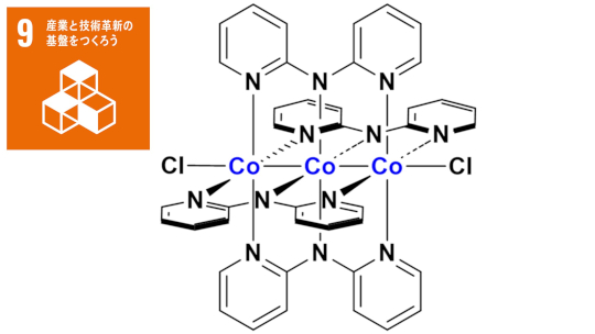 金属-金属結合をもつコバルト三核分子で 「スピン量子ビット」特性を発見