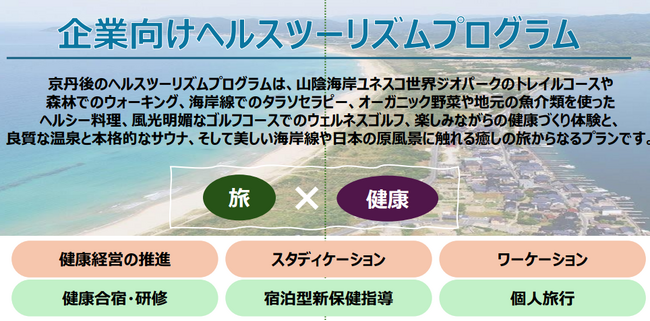 高市政権の新方針『健康医療安全保障』─企業の未来戦略は「健康投資」へ