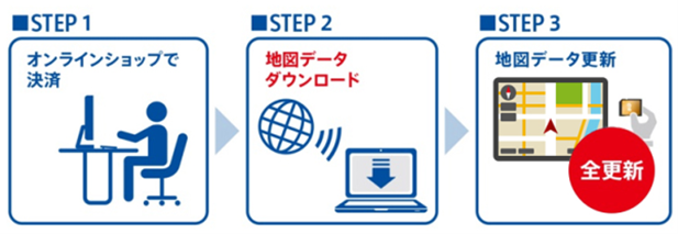 ゼンリンの地図データを搭載したパナソニック カーナビ「Strada（ストラーダ）」用 ダウンロード版更新地図を、12月1日（月）から販売開始 ～高速道路・高規格幹線道路の新規開通区間を反映～