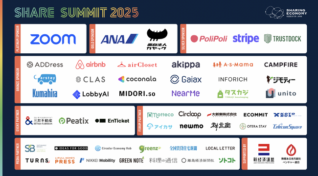 11月25日（火）開催！日本最大のシェアリングエコノミーの祭典『SHARE SUMMIT 2025』～パートナー企業を発表～