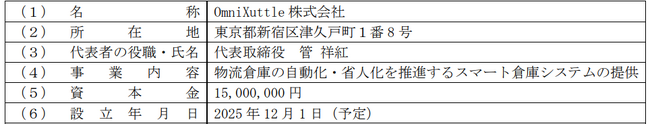 子会社設立に関するお知らせ