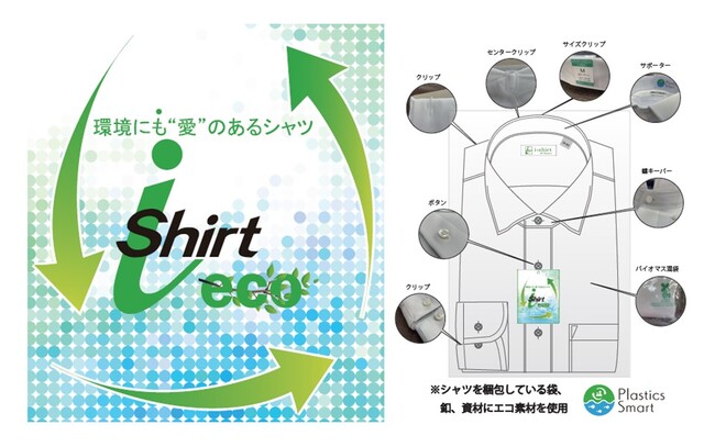 ECOSENSOR(R)※1生地を使用した「ECO i-Shirt※２」新発売～環境配慮型なのに完全ノーアイロン※３を実現！～