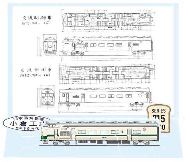 715系1000番代 東北本線（仙台地区）投入40周年を記念したグッズ2種を発売します！