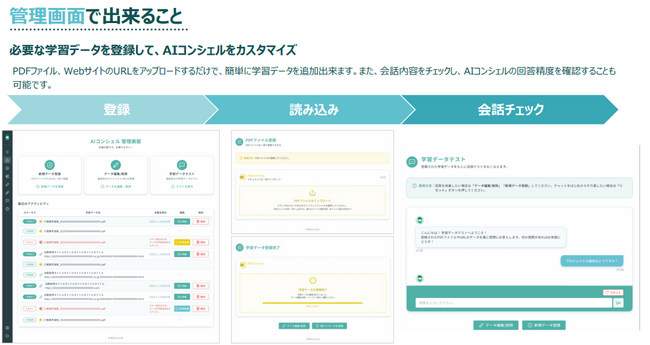 ひとり情シス・総務の救世主。HYPER CUBE「AIコンシェル」、導入企業が直接AIを更新できる新機能を提供開始