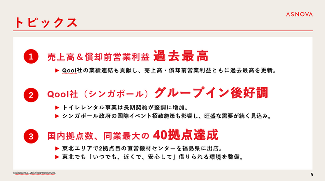 【株式会社ASNOVA】2026年3月期 第２四半期 決算発表（証券コード：9223）