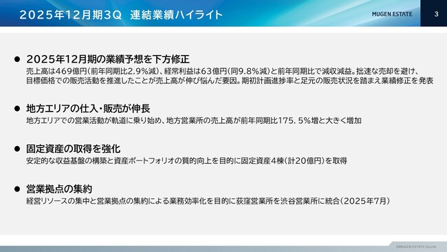 ムゲンエステート、2025年12月期第3四半期決算について