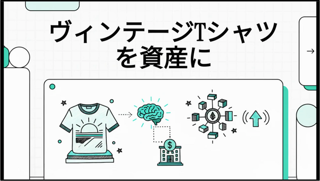 年末コレクション整理キャンペーン第2弾。ヴィンテージTシャツコレクター必見！！ヴィンテージTシャツを預けるだけで暗号資産「ZMAT」がもらえるスペシャルキャンペーン開始。