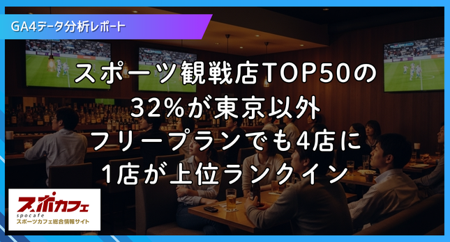 【GA4分析で判明】スポーツ観戦店TOP50の32%が東京以外、フリープランでも4店に1店が上位ランクイン