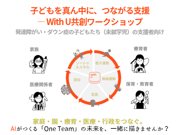 子どもを真ん中に、つながる支援 ― With U共創ワークショップ