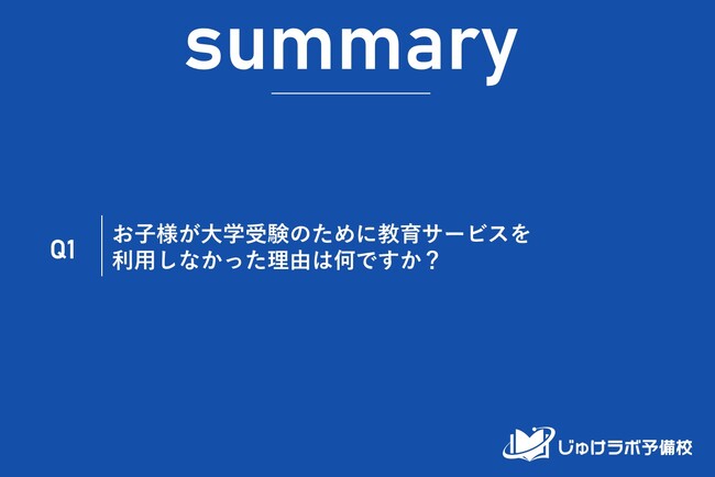 【調査報告】大学受験で塾を利用しない理由、最多は「費用」も約4割が「本人の意思」。Z世代の