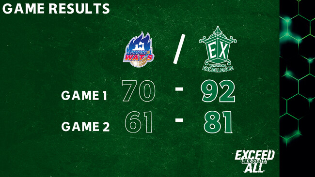 【横浜エクセレンス】2節連続アウェー戦初戦は!青森の地で迎えた試合は熱戦の末に連勝!!