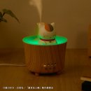 ルームライト加湿器モード ルームライト加湿器モード