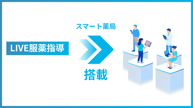 NeoXのスマート薬局に新機能「LIVE服薬指導」を搭載