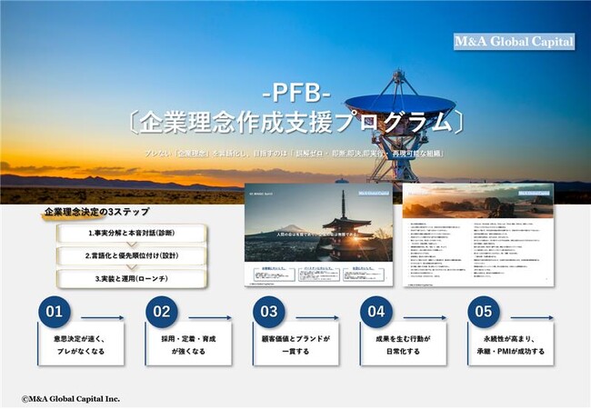 M&Aグローバルキャピタル『IntegriTalk 理念作成支援プログラム』理念経営を対話で形に