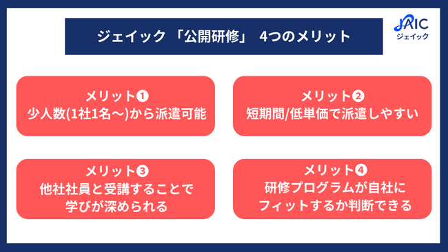 ジェイック、「社員向け公開研修」2026年のラインナップを公開
