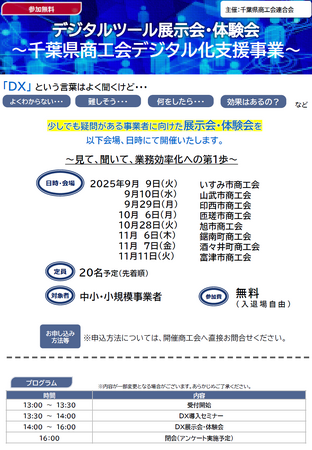 令和7年度「デジタルツール展示会・体験会事業」を千葉県内8商工会で開催される。８日で延べ150名を超える中小・小規模事業者等がDXを体験
