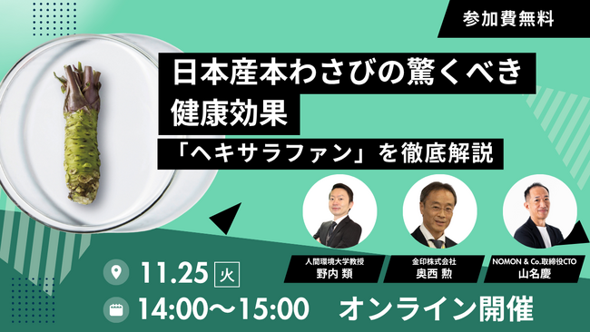 【わさびの秘めたる健康効果】知らなきゃ損する老化研究の最前線、日本産本わさび由来の健康成分ヘキサラファンを語るオンラインセミナー開催！